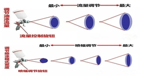 銀箭鋁銀漿分享底漆噴涂小知識(shí).jpg